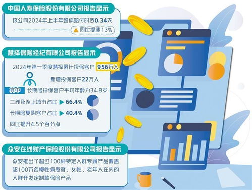 數字化賦能保險業 內容制作服務如何重塑客戶體驗與服務效率